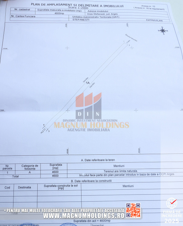 Teren Stefanesti, strada Sticlelor, 4600 mp