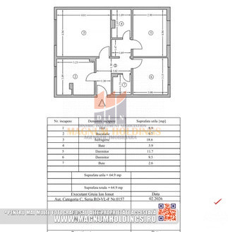 Apartament 3 camere, parter, Prundu