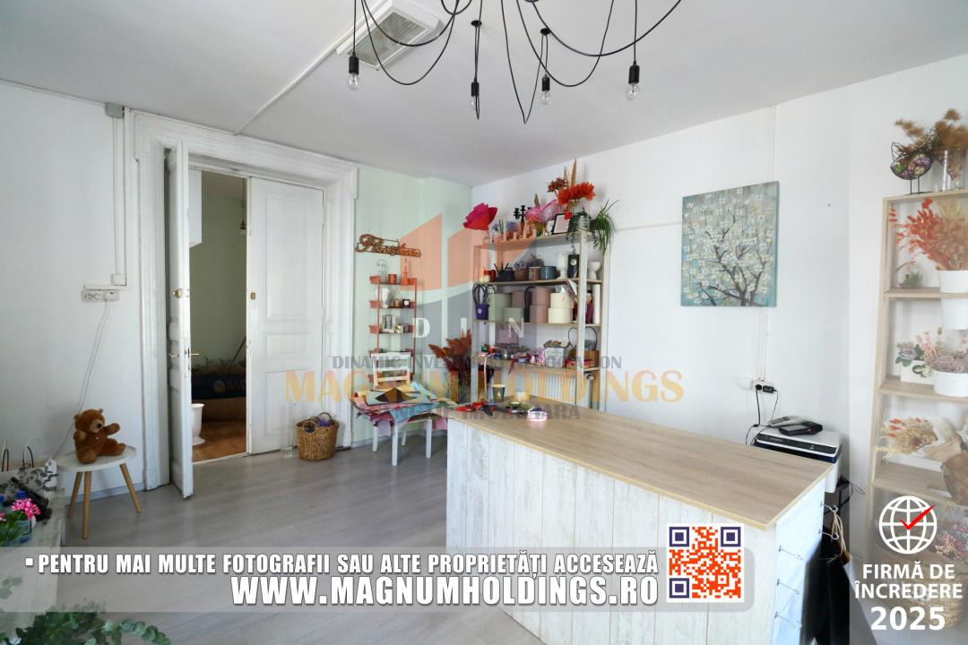 Spatiu comercial, ultracentral