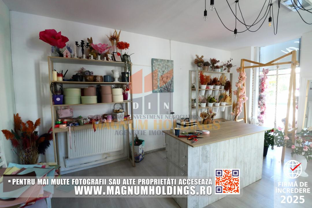 Spatiu comercial, ultracentral