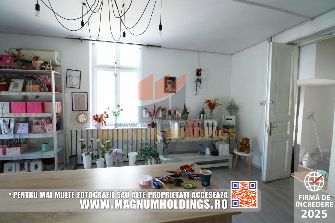 Spatiu comercial, ultracentral